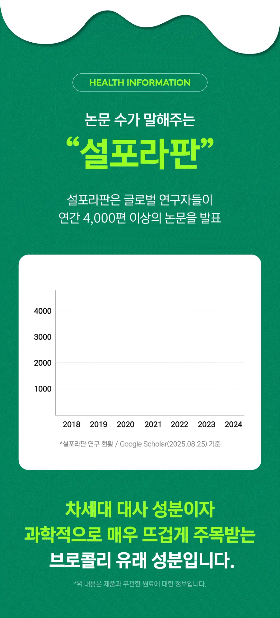 [키위맛] 길팁 브로콜리 씨앗 추출물 분말 설포수 14포(14일분) 상세페이지 6